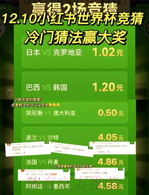世界杯预测APP最新入口地址大揭秘